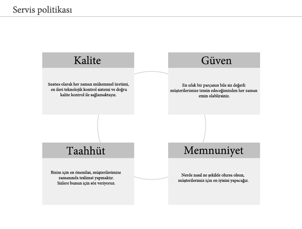 ithal kumaş,ithal saten, ithal multi şifon, hi multi şifon, todd saten, empirme ithal ham bez, ithal polyester kumaş, ithal dokuma kumaş, ithal örme kumaş, portorico, nikol, nicol, prada, buzul, maypole, maypıl, sandy, ity, single span,venezya,çelik jarse,suzanna,crush deri,süet,poplin,gabardin